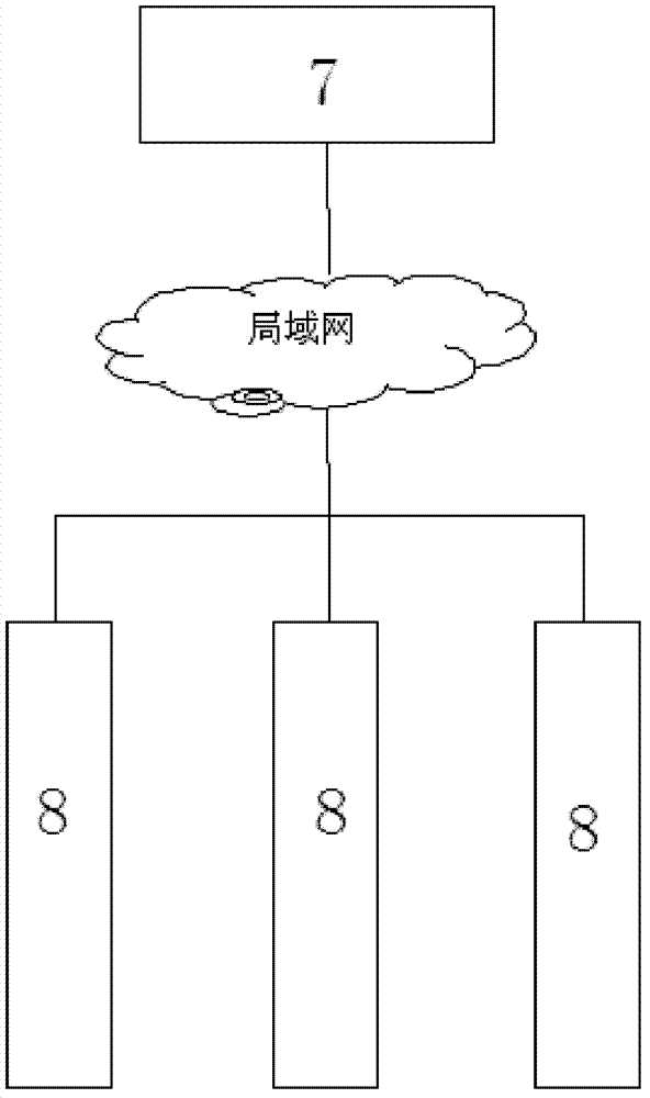 Inspection system based on mobile inspection apparatus of transformer station and inspection method thereof