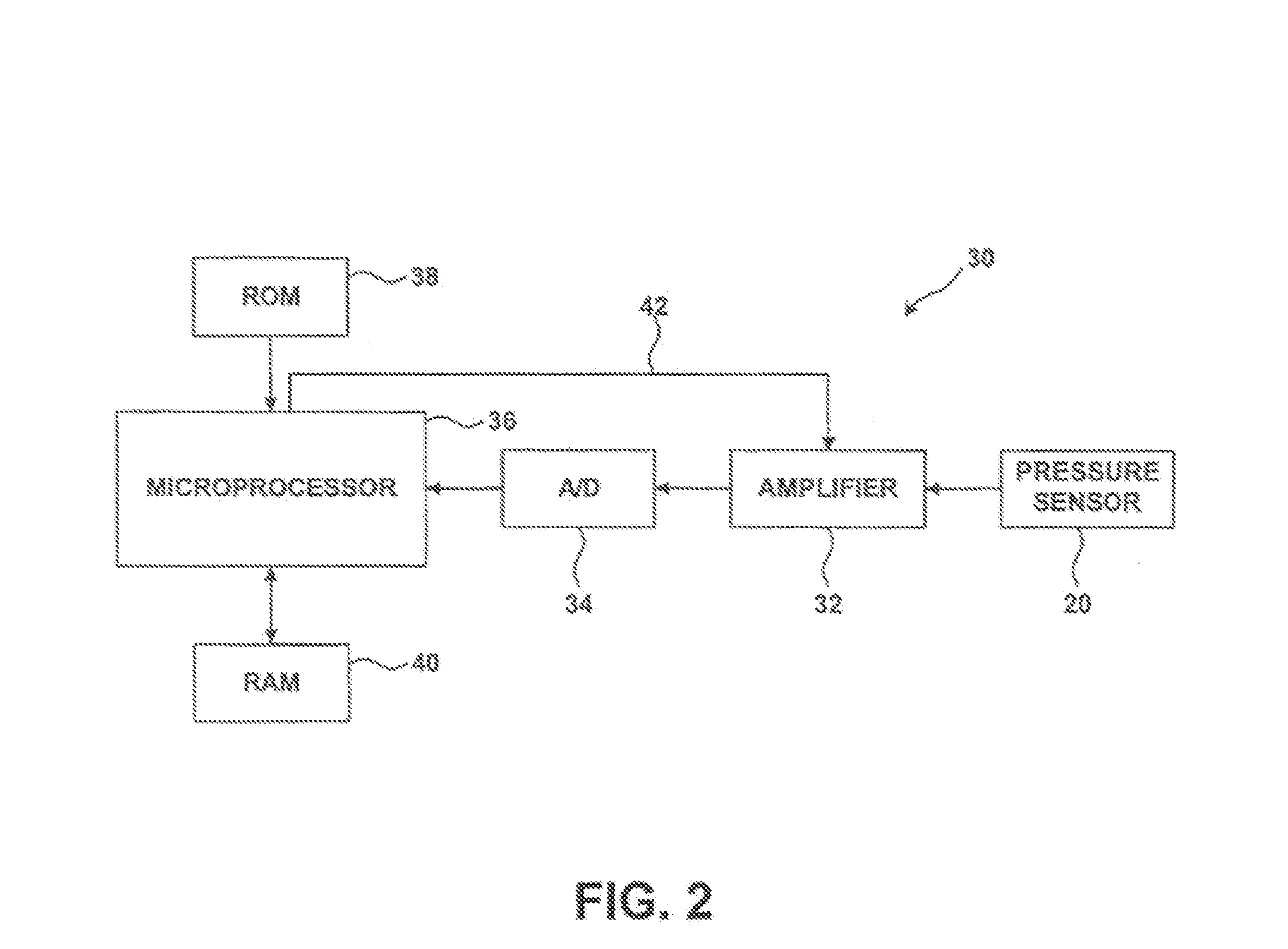 Fault tolerant sensors and methods for implementing fault tolerance in implantable medical devices