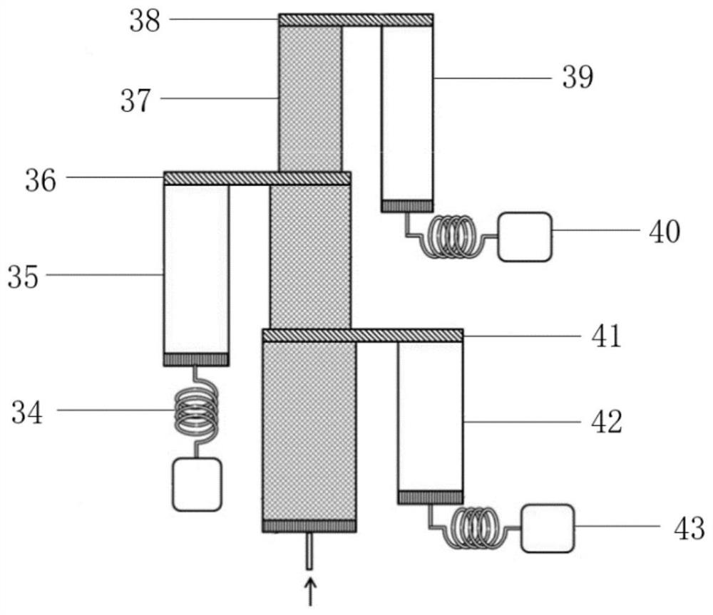 Multi-stage U-shaped gas coupling pulse tube refrigerator connecting tube type heat exchanger and implementation method