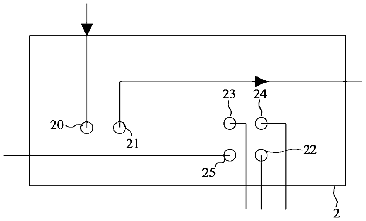 A plant boundary low-concentration benzene series online monitoring system and an online monitoring method