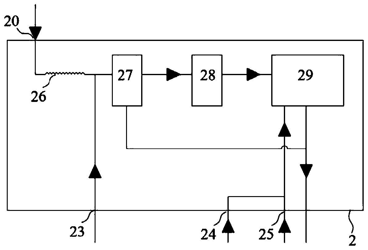 A plant boundary low-concentration benzene series online monitoring system and an online monitoring method