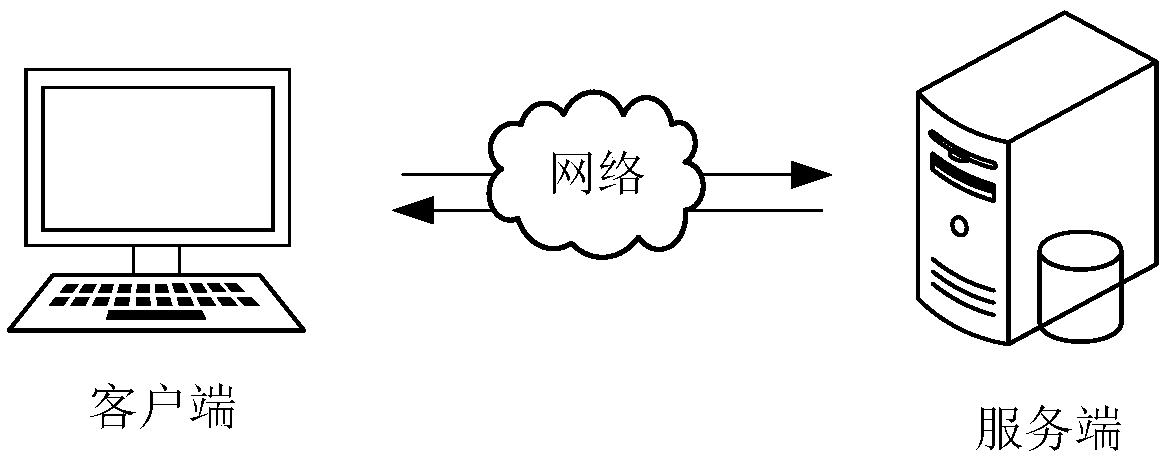 Data processing method and device based on product popularization, equipment and storage medium