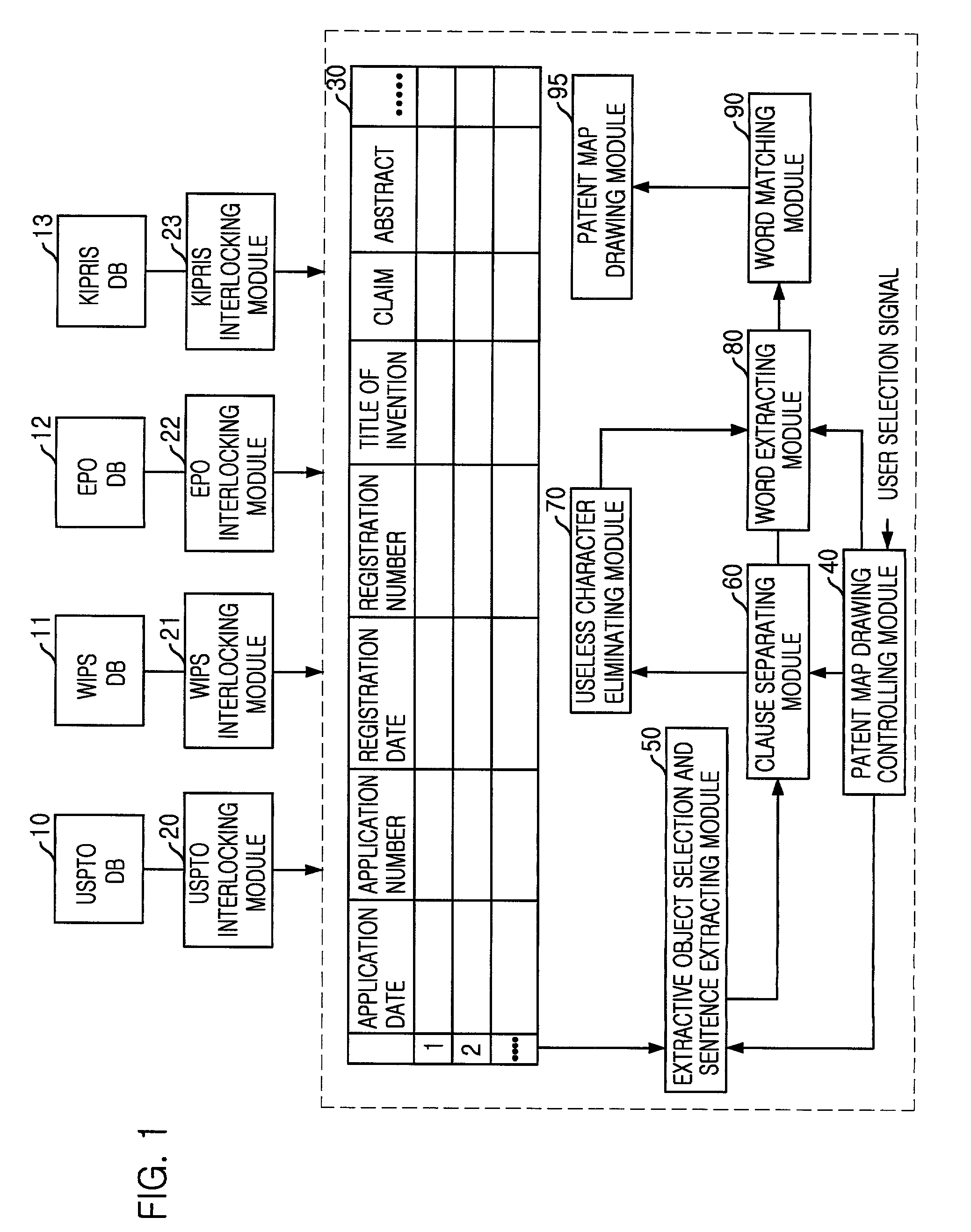 System for drawing patent map using technical field word and method therefor