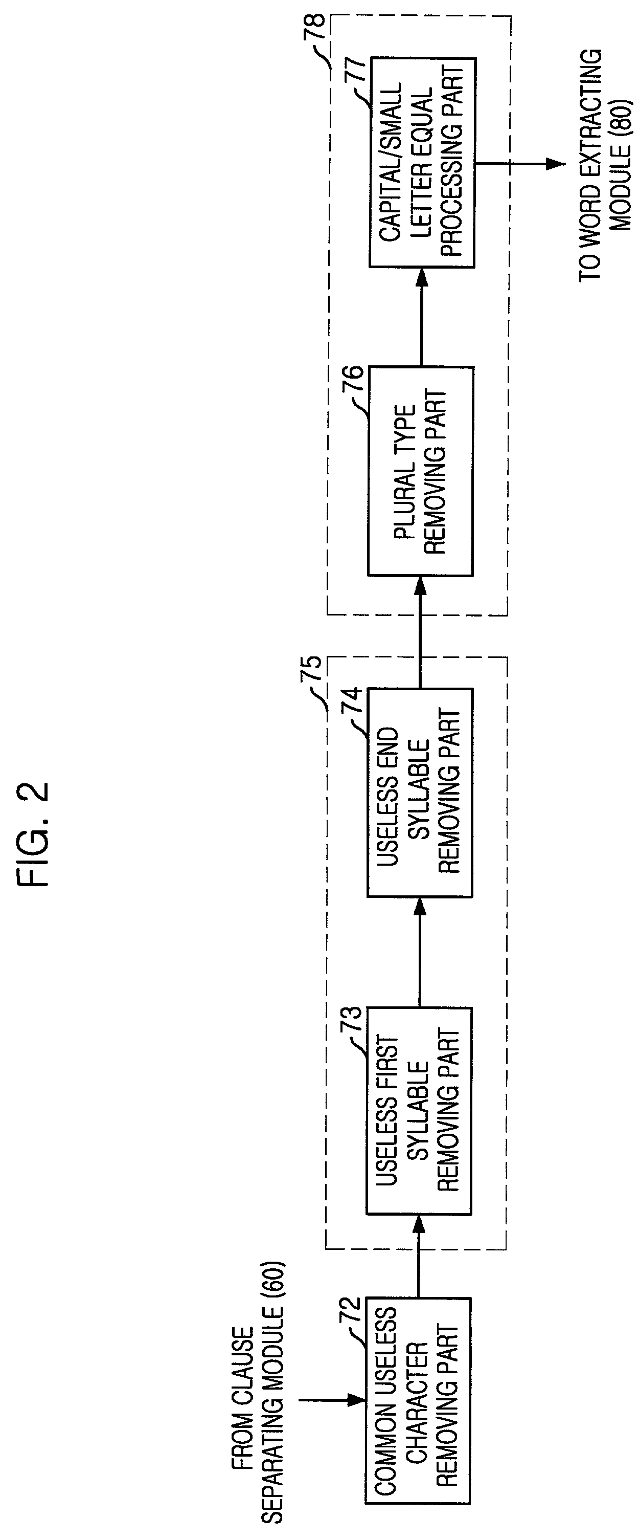 System for drawing patent map using technical field word and method therefor