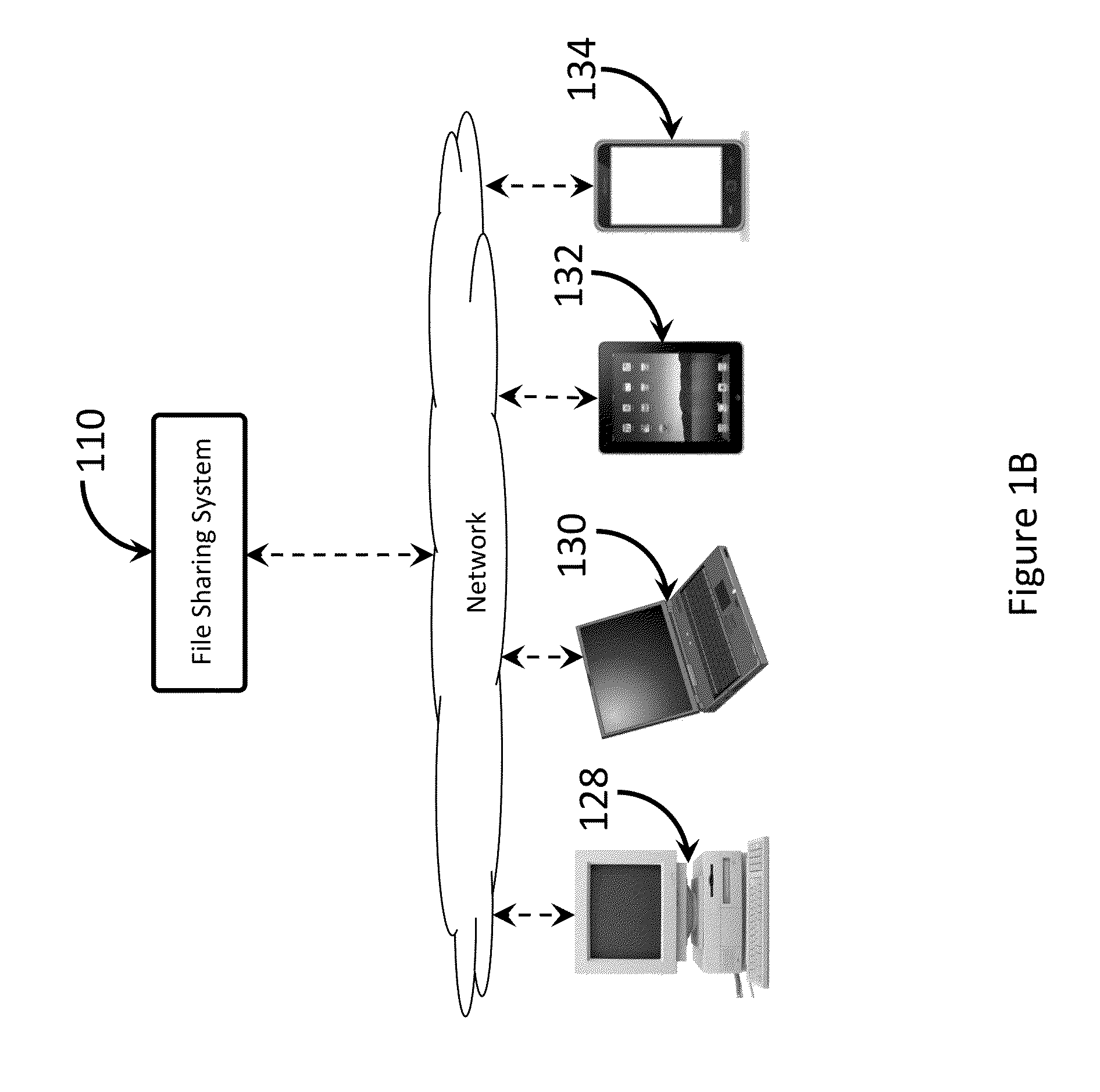 File sharing system and method