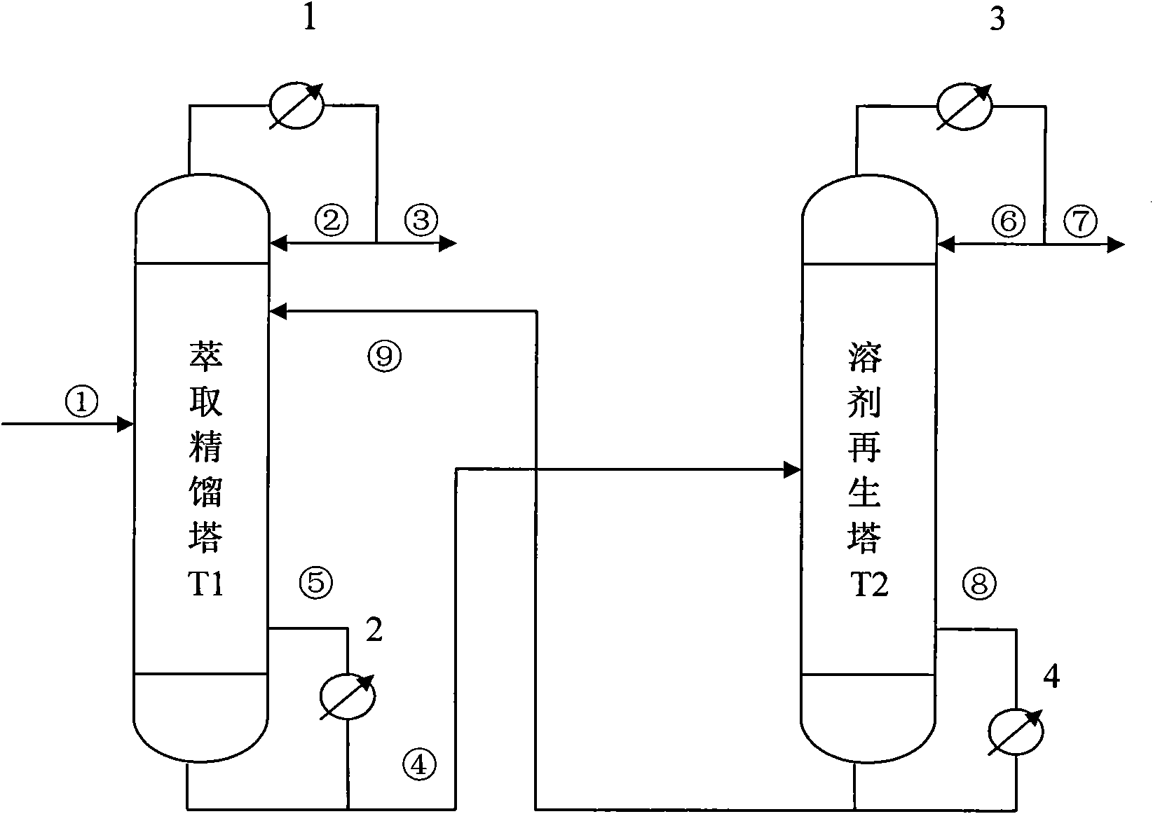 Method for extracting, rectifying and separating pseudocumene and indane