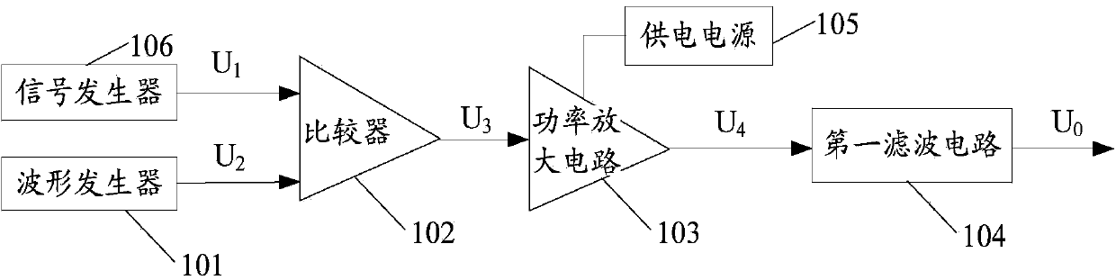 Feedback circuit for D type power amplifier and electronic equipment