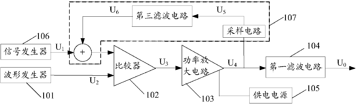 Feedback circuit for D type power amplifier and electronic equipment