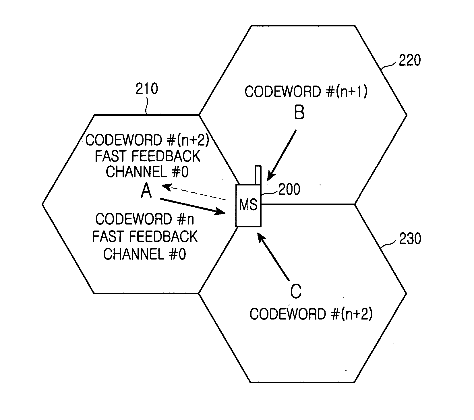 System and method for trasmitting uplink control information in an OFDMA communication system