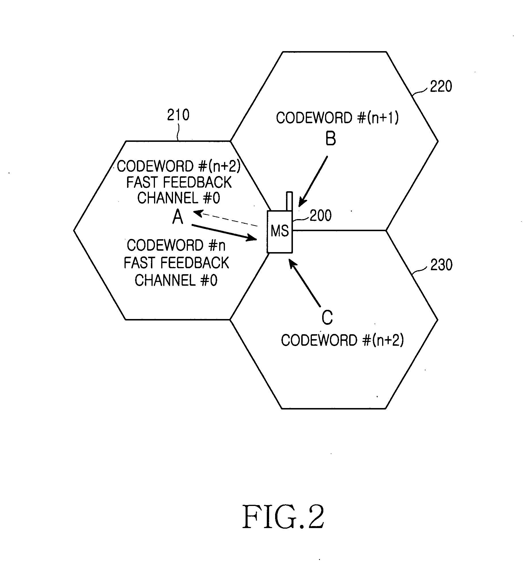 System and method for trasmitting uplink control information in an OFDMA communication system