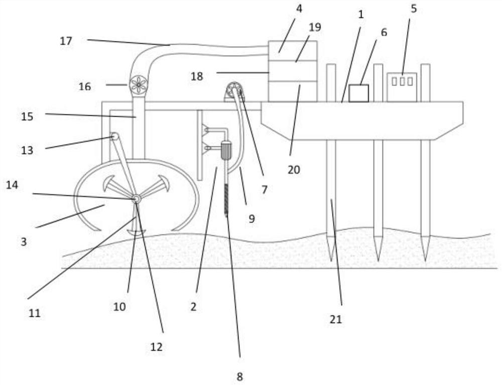 A multifunctional platform type desilting device for bridge construction