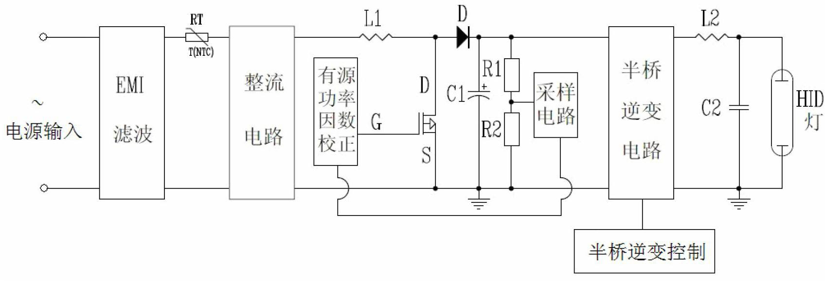 High-power electronic ballast