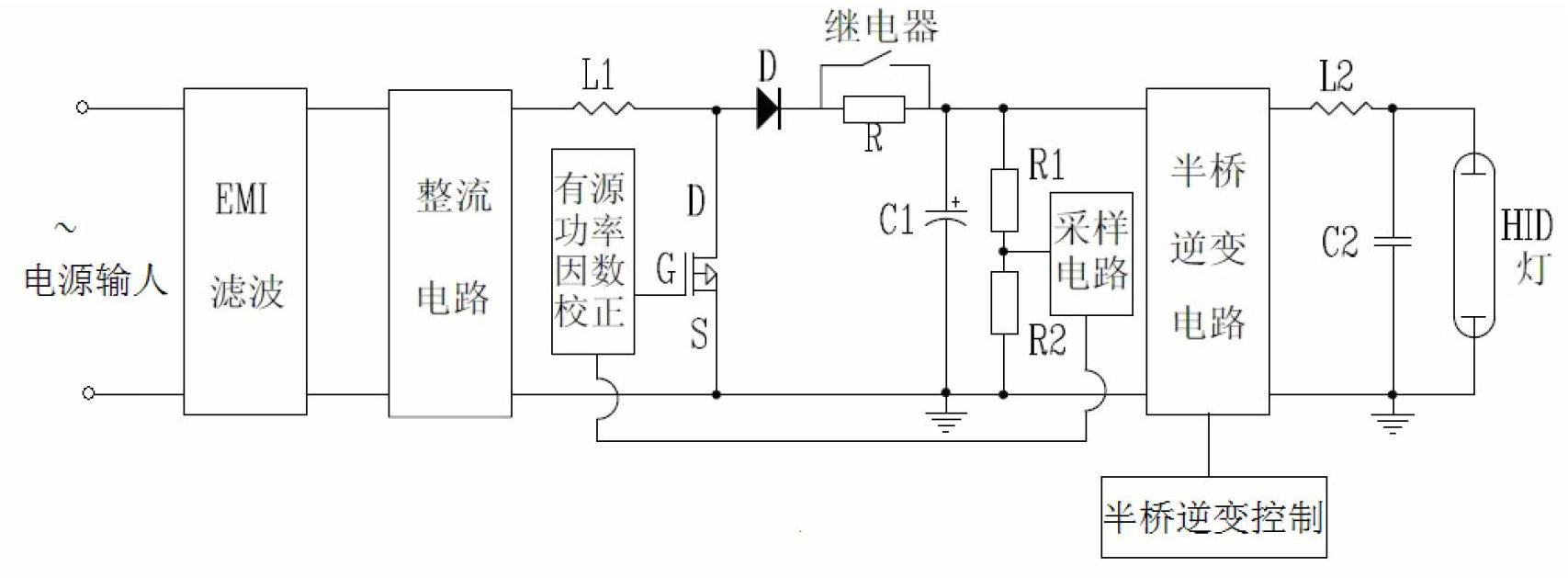 High-power electronic ballast