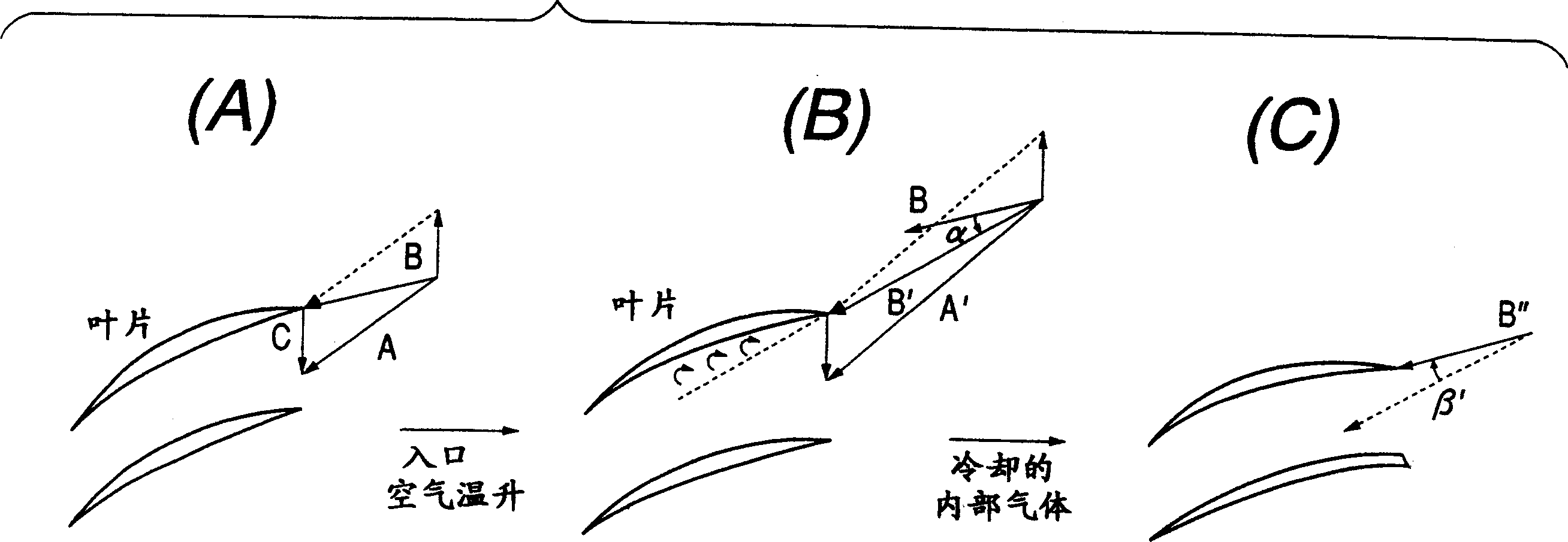 Method for operating exhaust gas recirculation type gas turbine