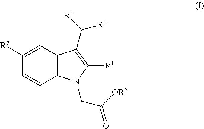 Combination of CRTH2 Antagonist and a Proton Pump Inhibitor for the Treatment of Eosinophilic Esophagitis