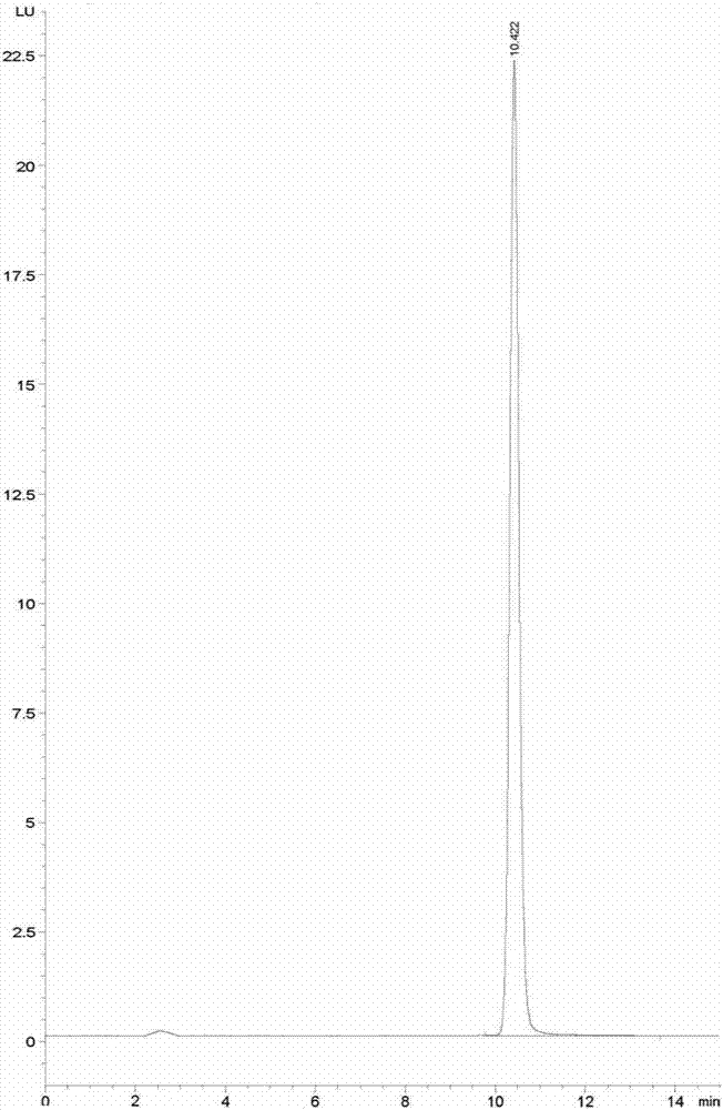 Method for extracting citrinin toxin from red starter wine