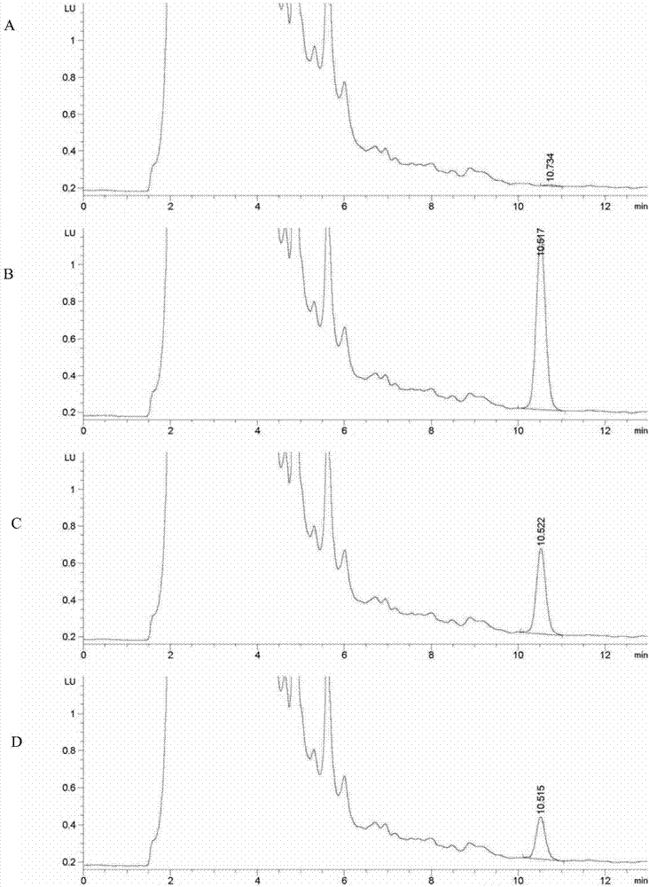 Method for extracting citrinin toxin from red starter wine