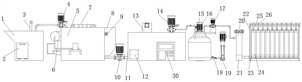 A system and method for reusing mineral processing wastewater based on membrane chemical reactor