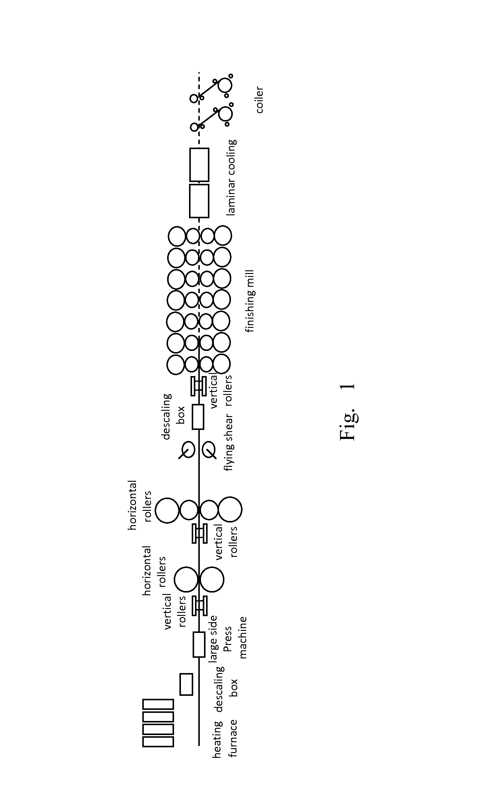 Method of pre-controlling shapes of continuous-casting slab head and tail for reducing head and tail cut amount of hot rolling intermediate slab