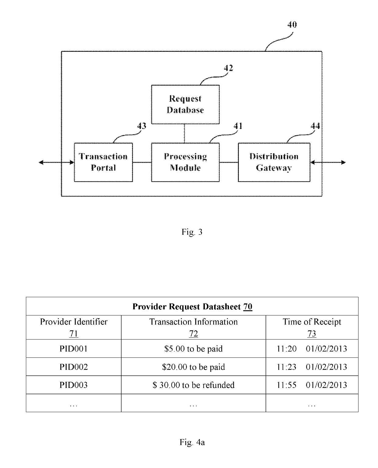 Transaction processing method and apparatus