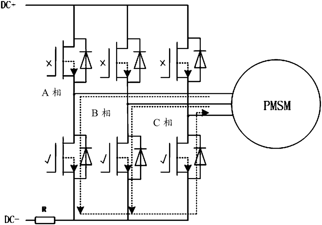 Starting method of senseless permanent magnet synchronous motor