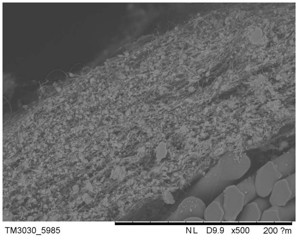 A kind of preparation method of three-dimensional hydrophobic tubular nanofiber membrane