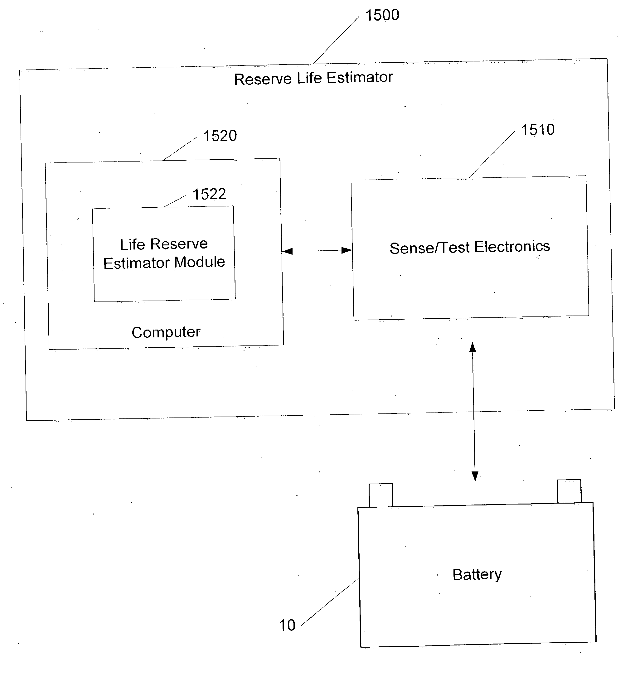 Apparatus, methods and computer program products for estimation of battery reserve life using adaptively modified state of health indicator-based reserve life models