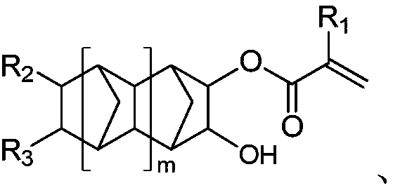 Acrylic resin and preparation method and application thereof