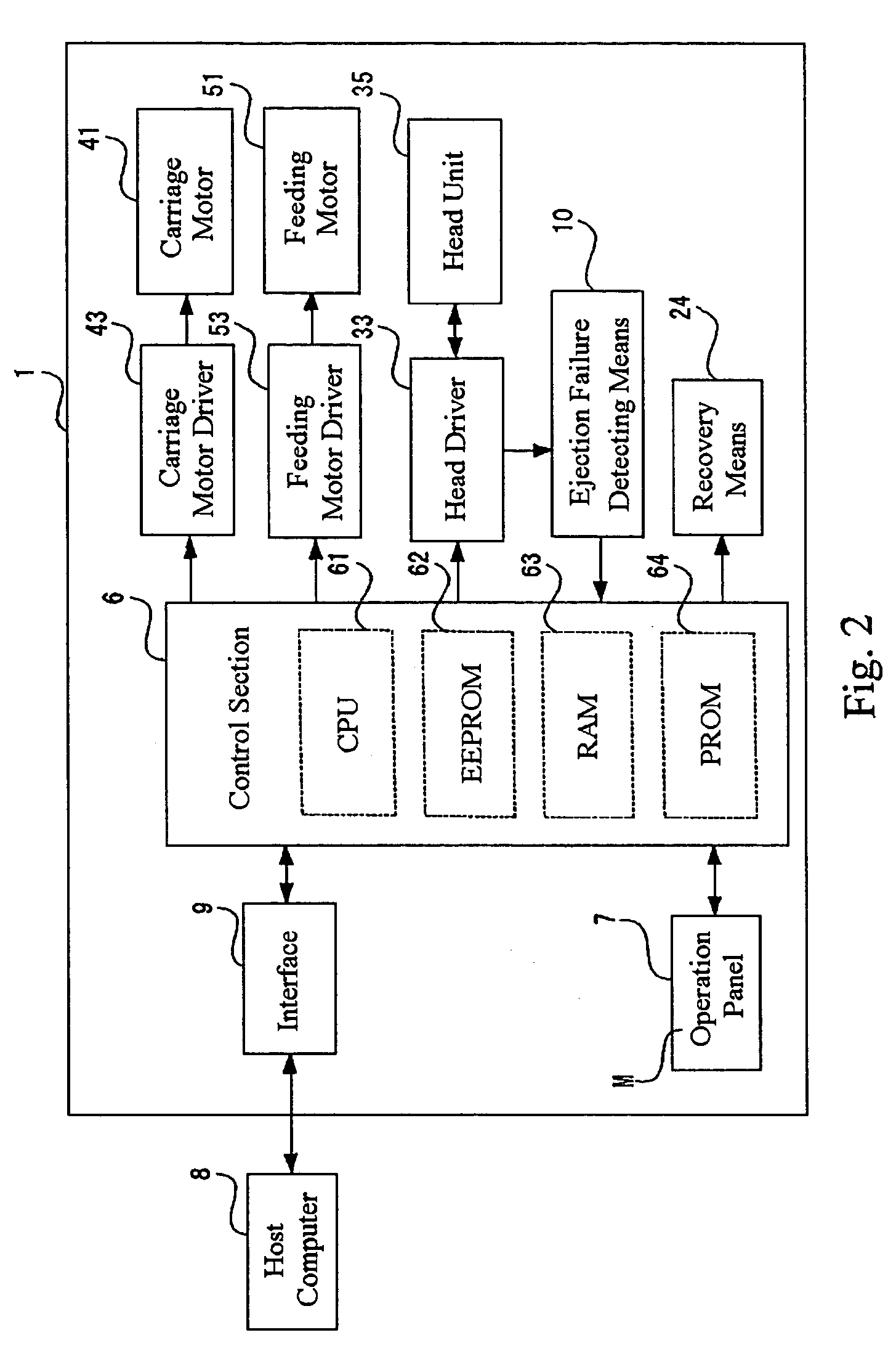 Droplet ejection apparatus