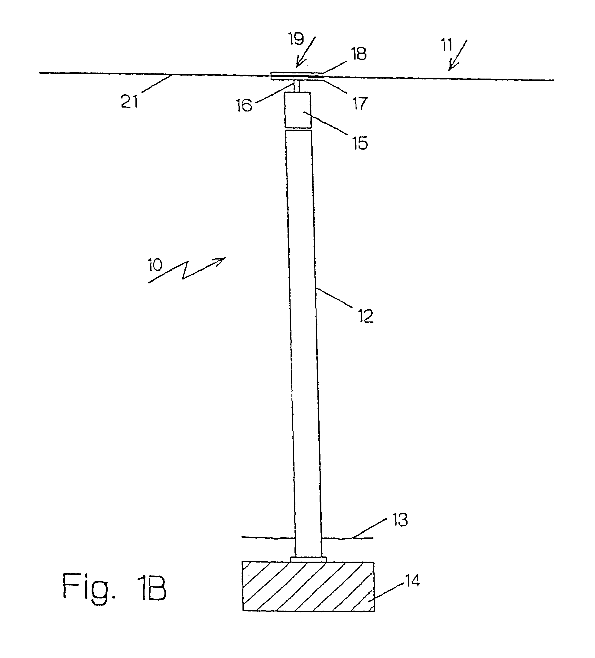 Umbrella device