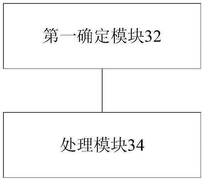 Picture decoding and encoding method, decoding and encoding device, decoder and encoder