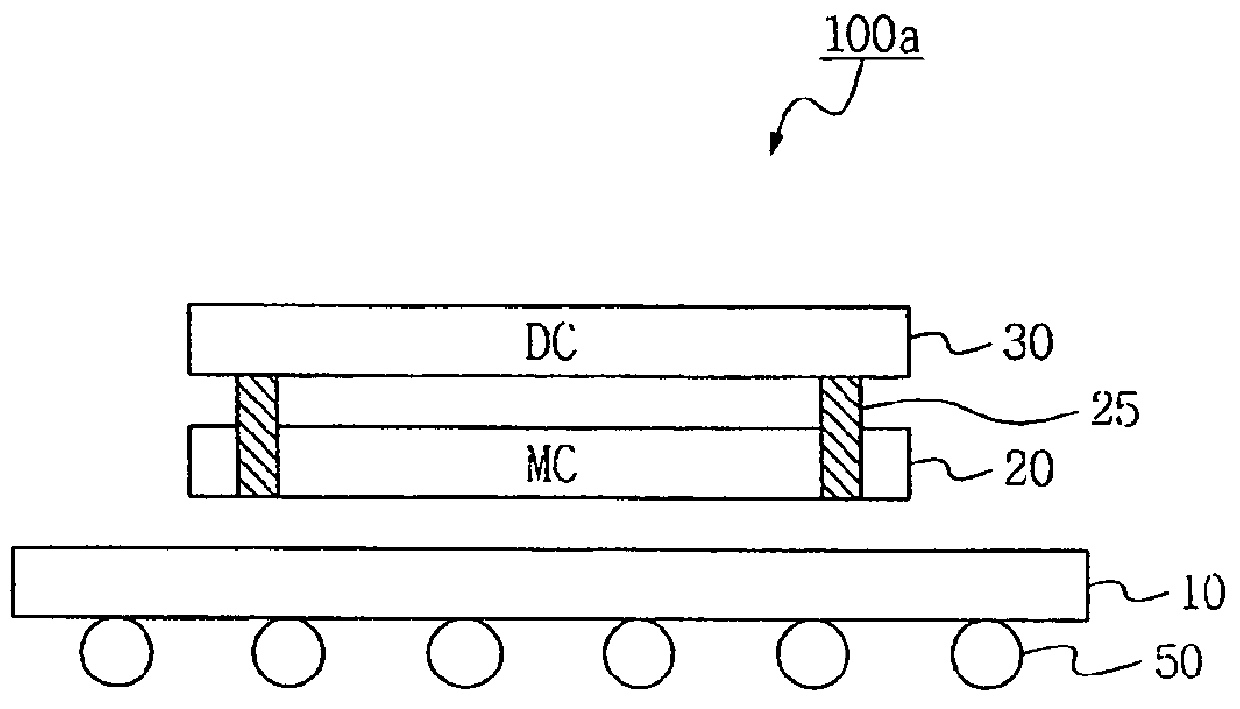 Stacked semiconductor chip package with shared DLL signal and method for fabricating stacked semiconductor chip package with shared DLL signal