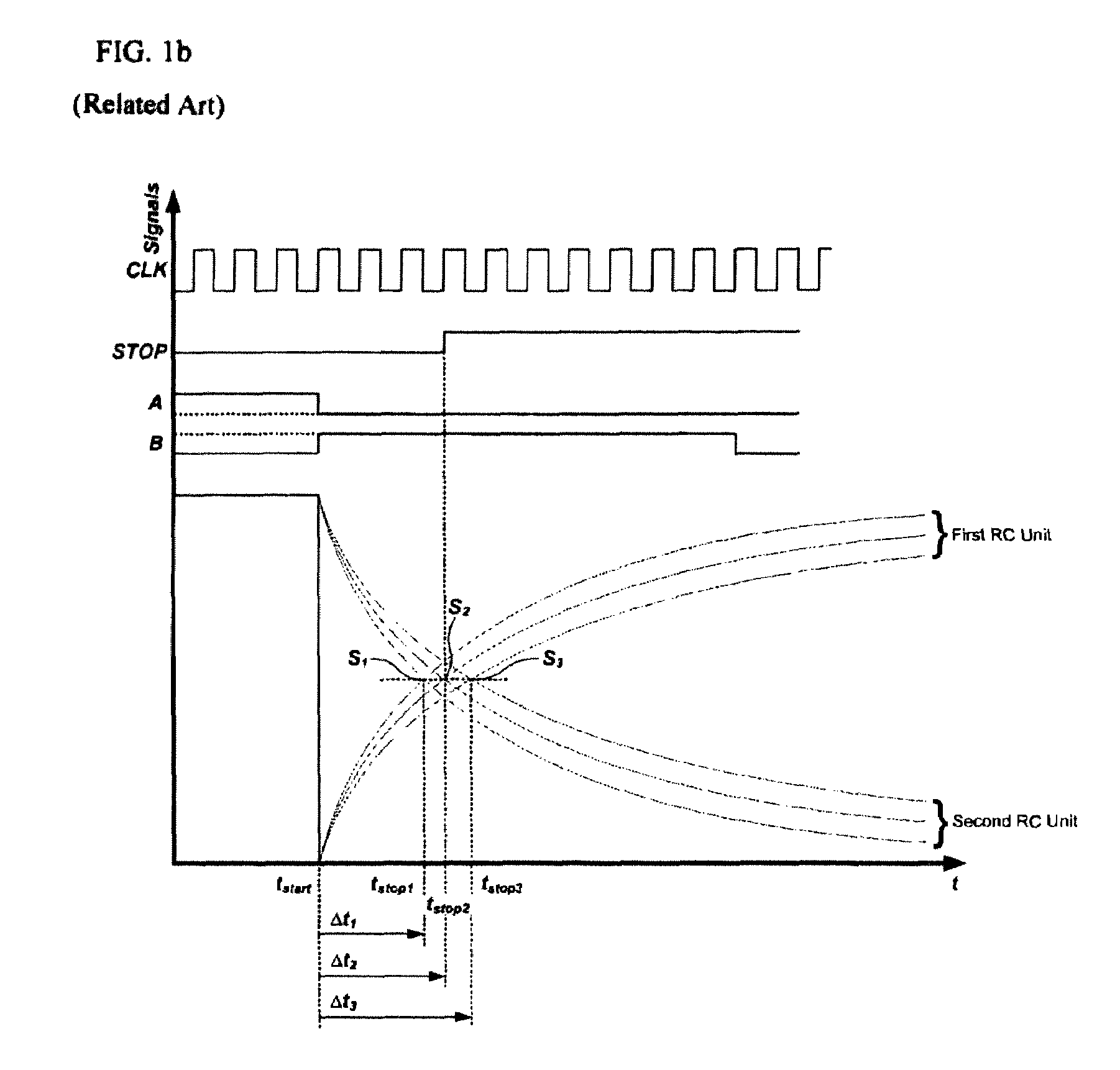 Tuning circuit