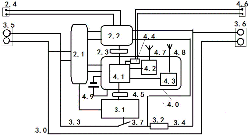 Internet-of-things gateway equipment with electric quantity measurement control being core