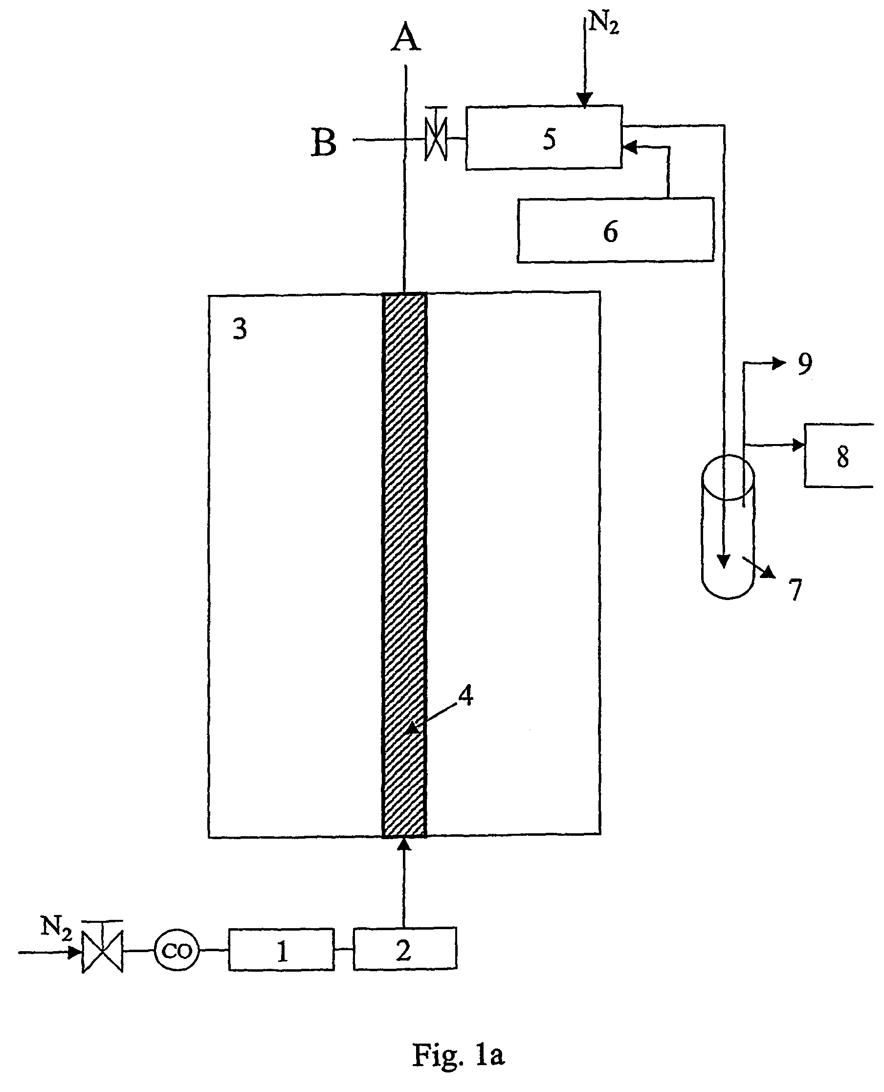 Inhalation particles incorporating a combination of two or more active ingredients