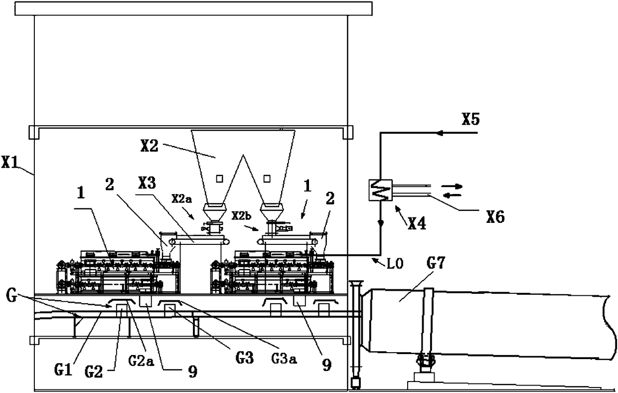 Lime digestion, mixing and dedusting process and equipment