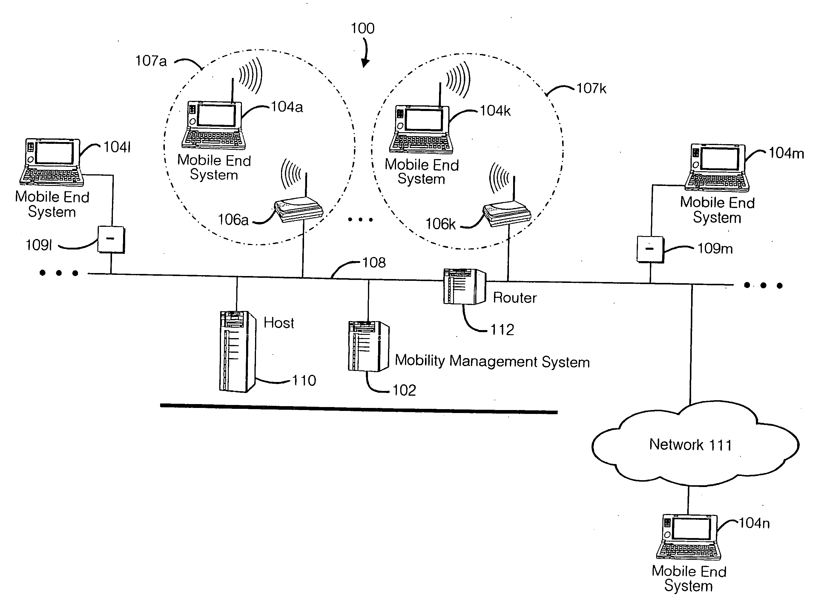 Mobile networking system and method