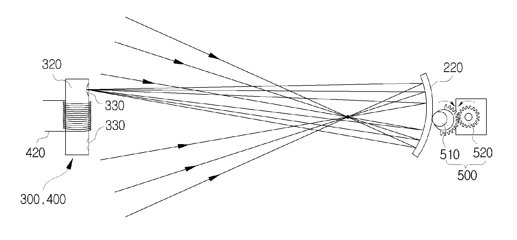 Linear solar heat generating system