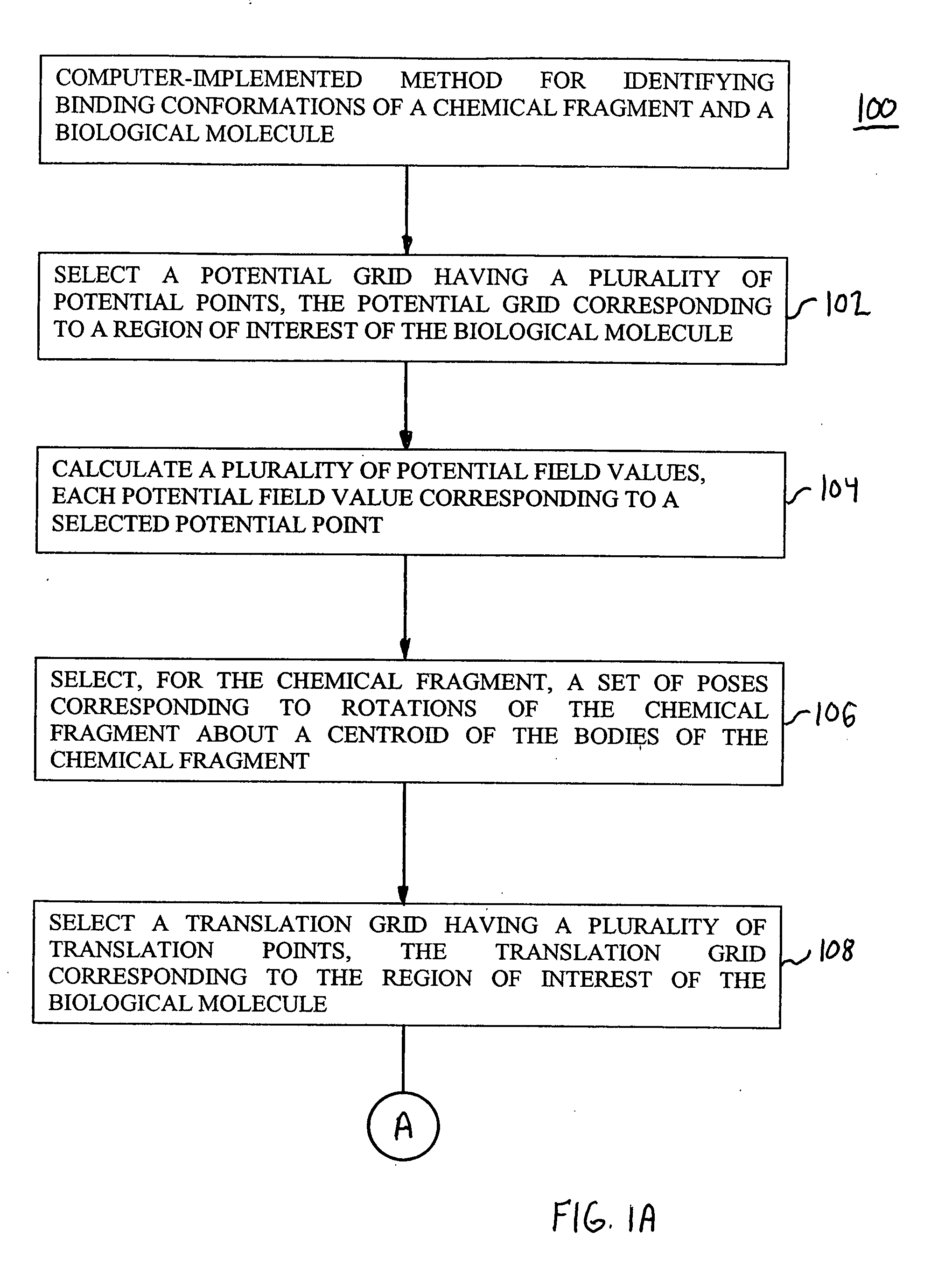 Method, system, and computer program product for identifying binding conformations of chemical fragments and biological molecules