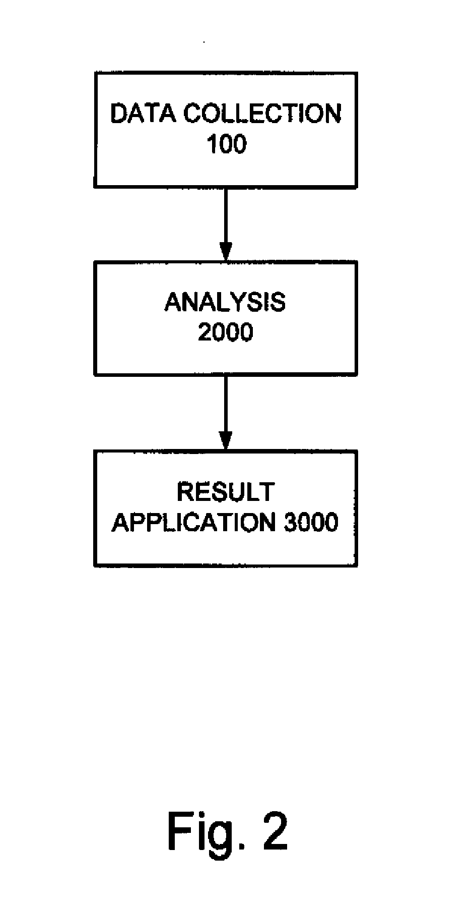 Inventory management system