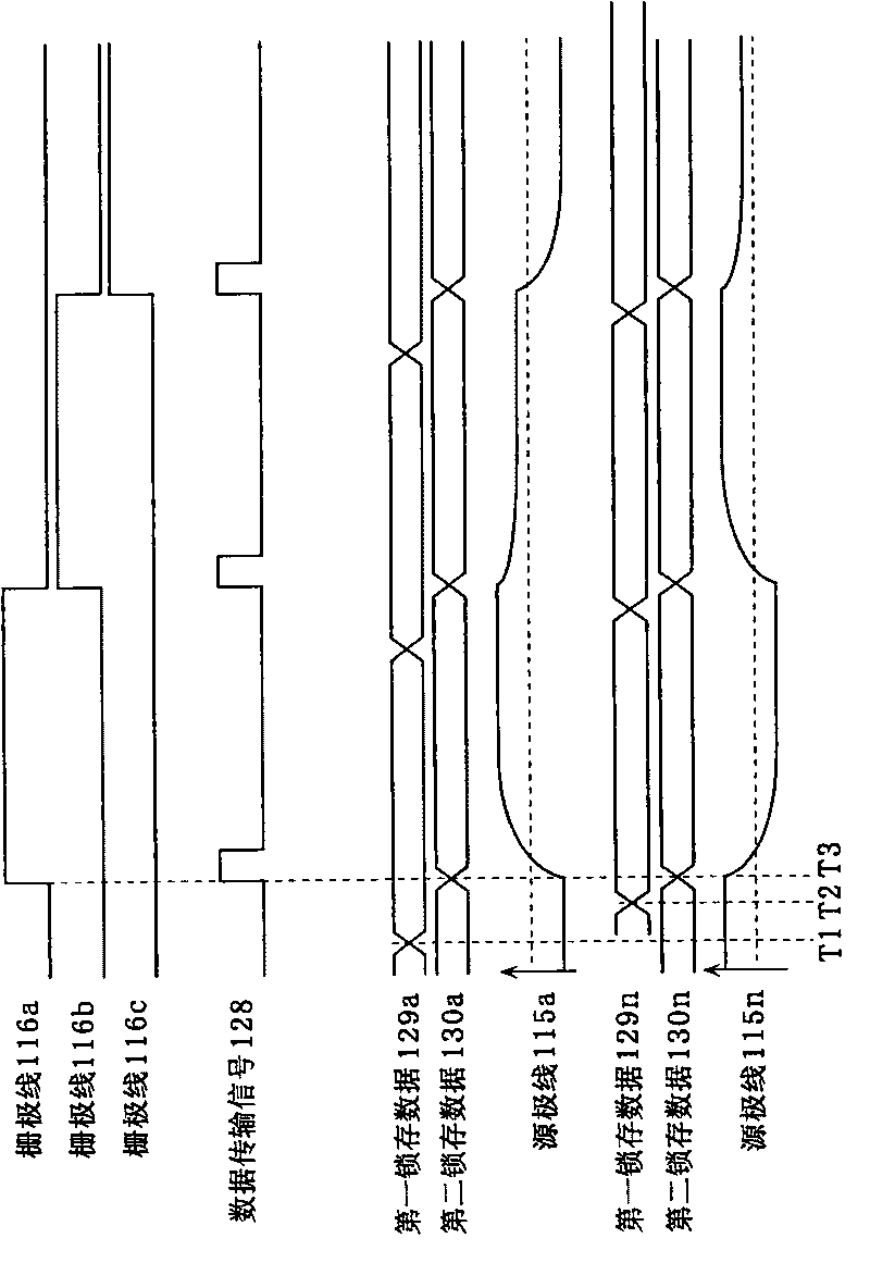 Operational amplifier circuit and display apparatus