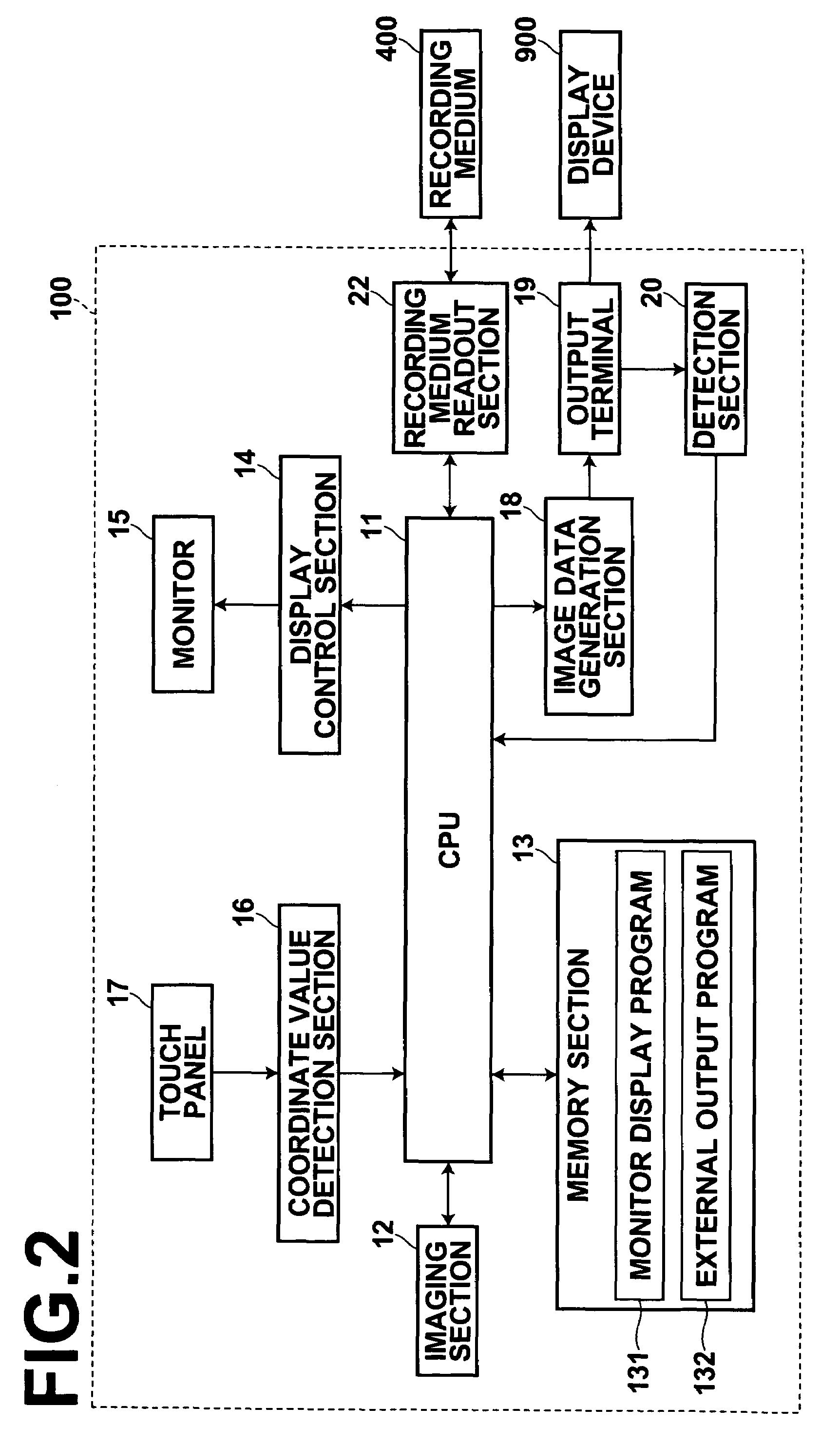 Image display apparatus, and image display method