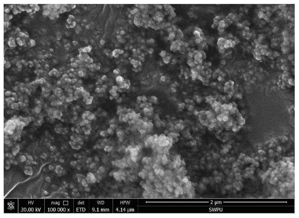 Preparation method of stable nanometer yttrium oxide powder