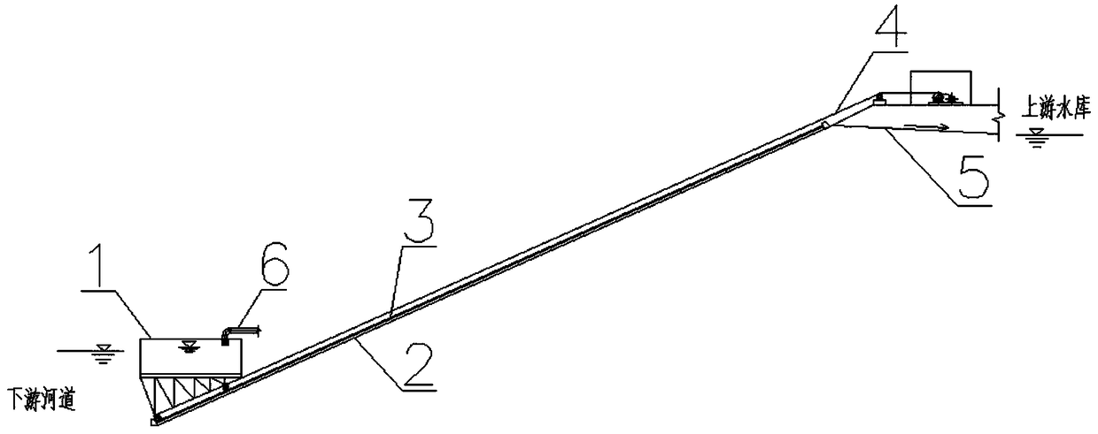 Lifting fish channel structure