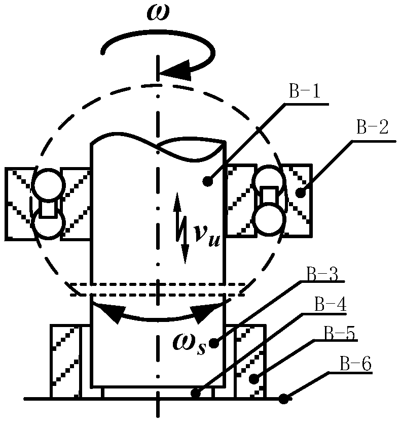 A device for ultrasonically assisted grinding and polishing of silicon carbide wafers