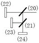 Eye multi-interface distance measuring method and eye multi-interface distance measuring device