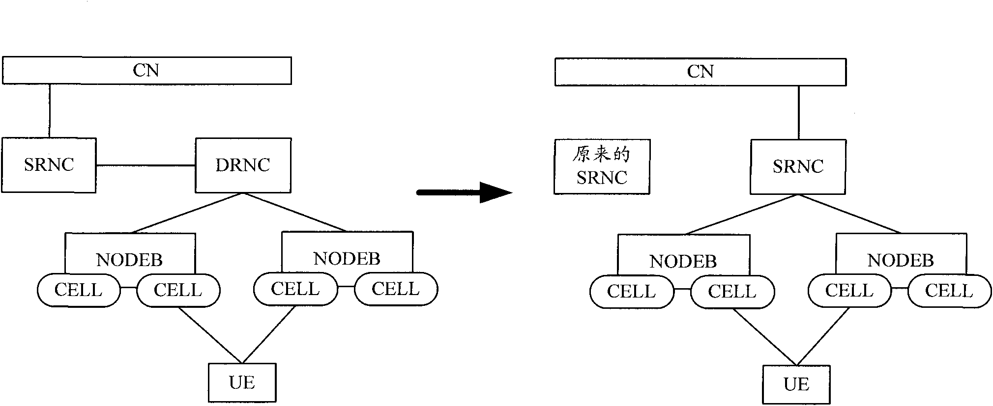 Method and system for establishing enhanced air interface key