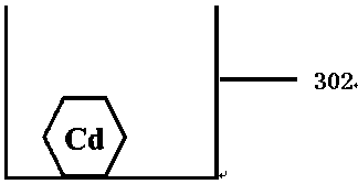 CdGeAs2 single-crystal growing method capable of compensating for cadmium element