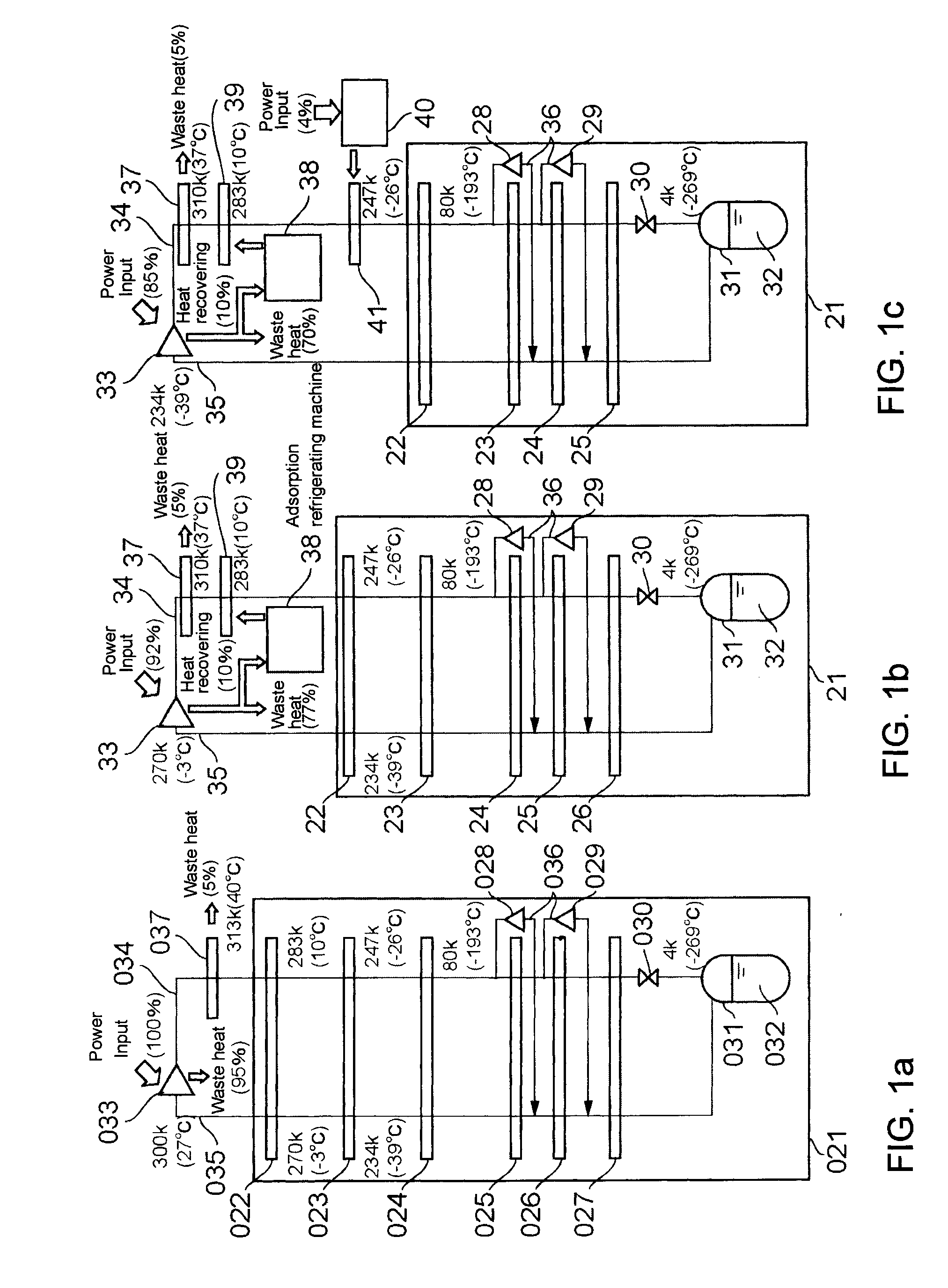 Cryogenic liquefying/refrigerating method and system