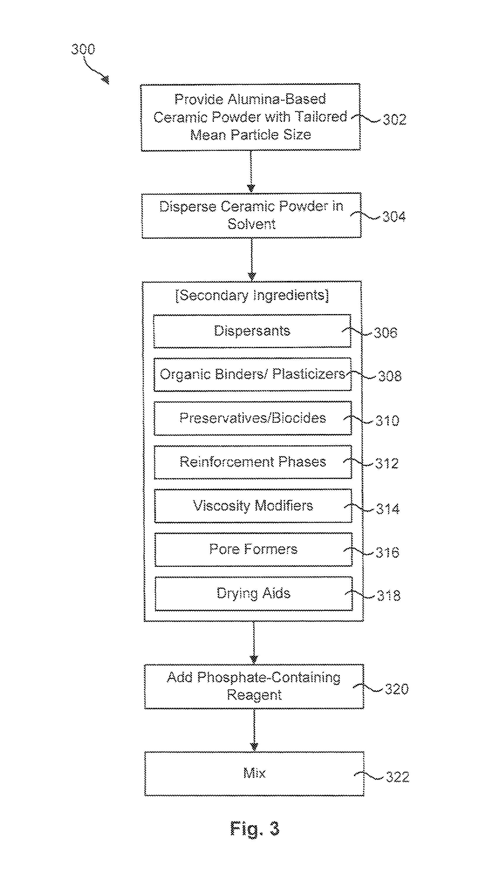 Method for joining ceramic components